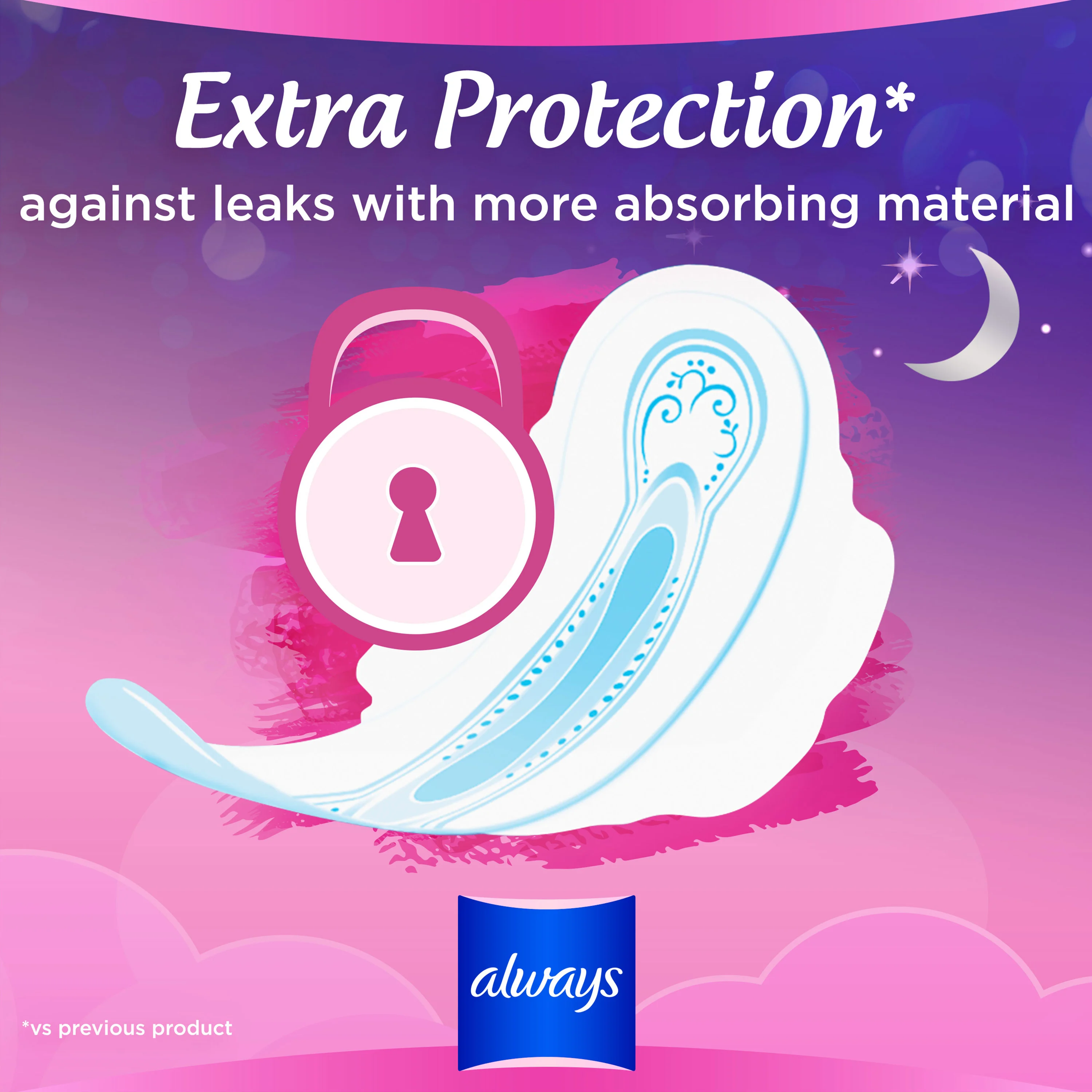 Extra Protection against leaks with more absorbing material in Always Sensitive sanitary pads