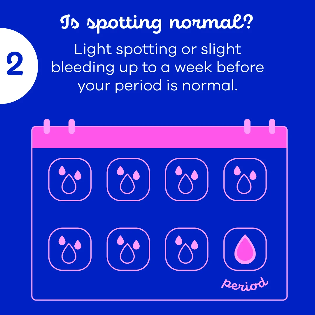 Calendar marked with light spotting and slight bleeding occurring a week before the expected period