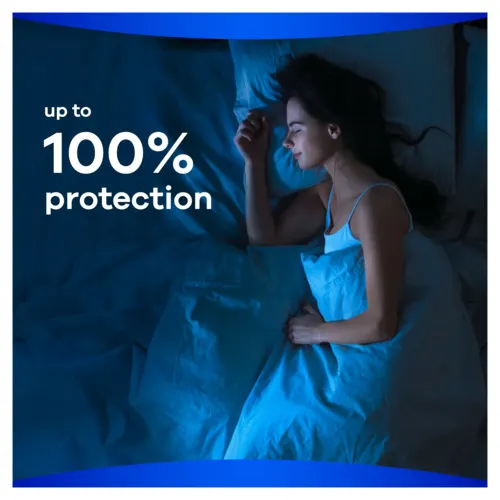 Up to 100% protection