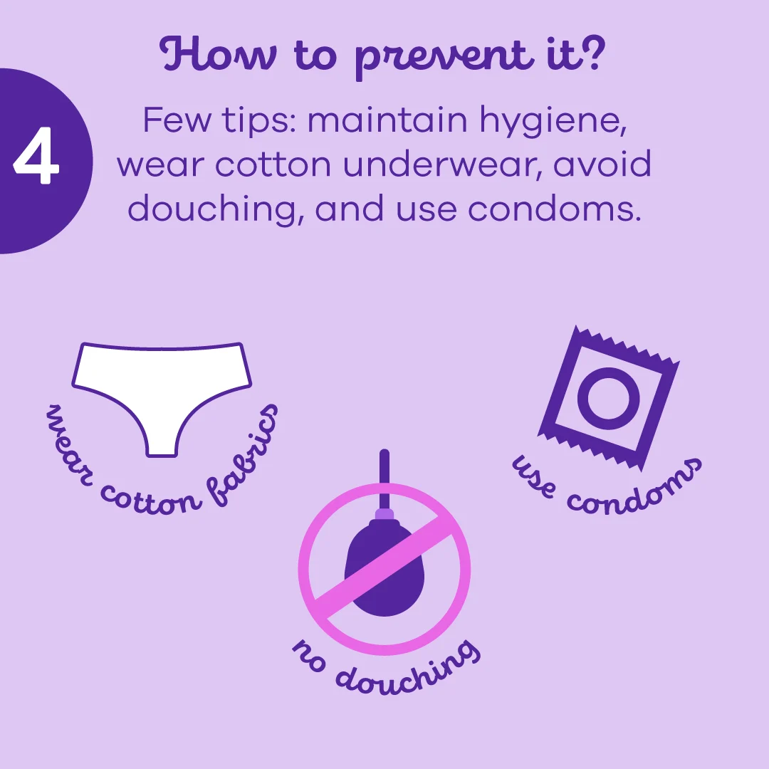 illustration of how to prevent yeast infection, wearing cotton fabric, not douching and use condoms