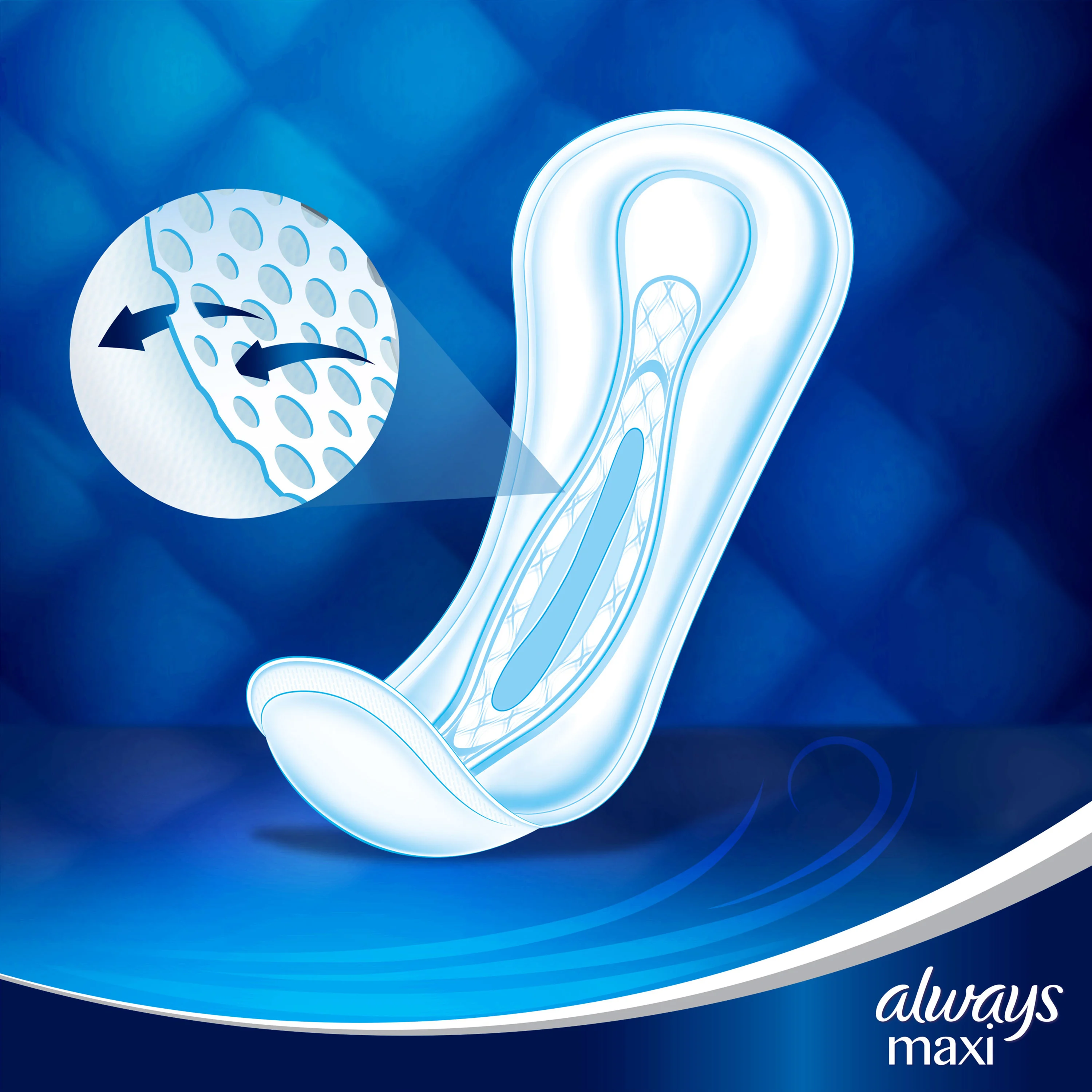 Super absorbent Always Maxi sanitary towels