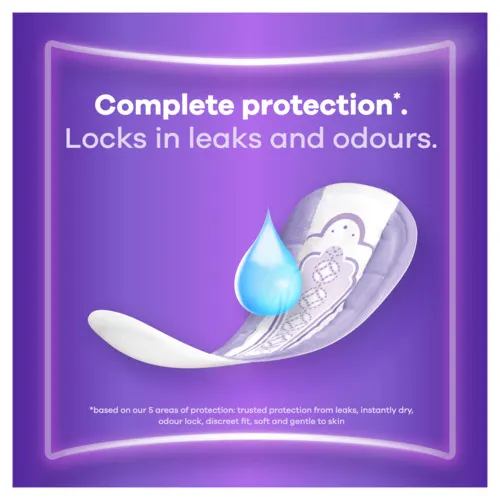 Pad with illustrated drop above core to show the pad locks leaks and odours.