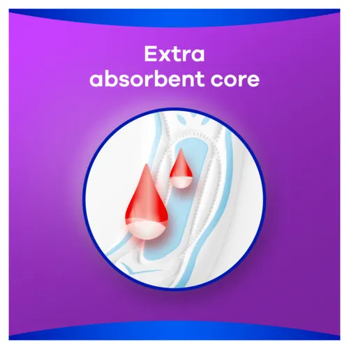 Extra absorbent core