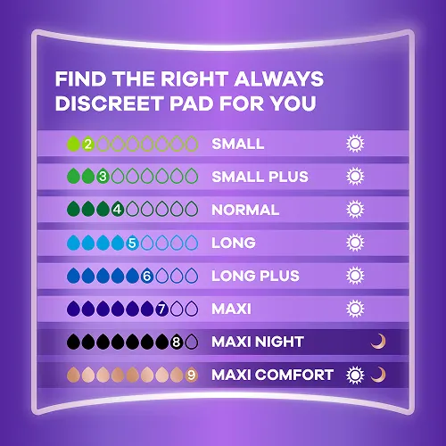 Maxi Comfort Pads 9 Drop-SI6