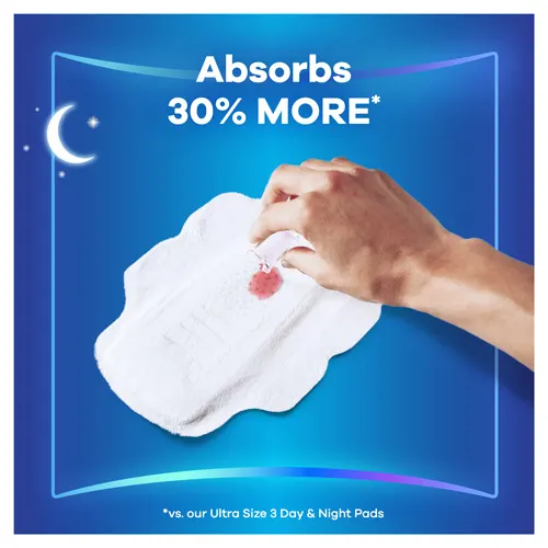 Absorb 30% more