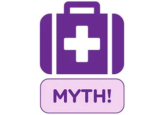 Myth: pantyliners cause vaginal infections