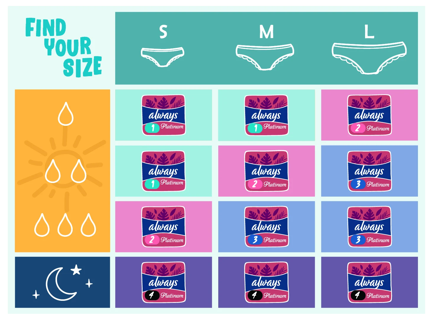 Always MY FIT product size chart