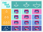 Always Cotton Protection Ultra Long Organic Sanitary Pads Always
