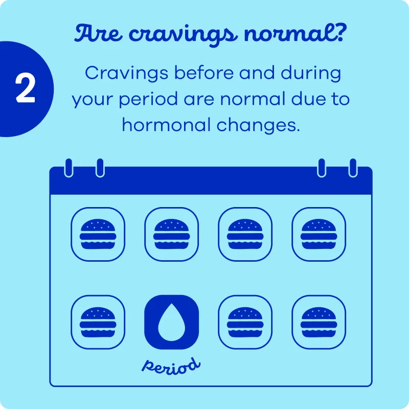 Illustration of cravings before and during period