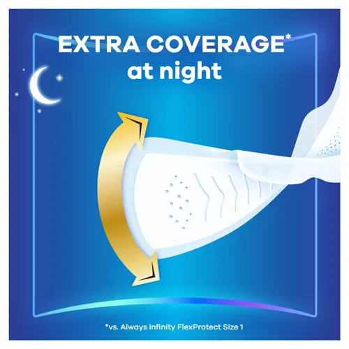 Extra coverage at night