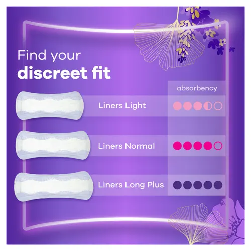 Size chart with absorbency of Light, Normal, and Long Plus Liners to find your discreet fit.