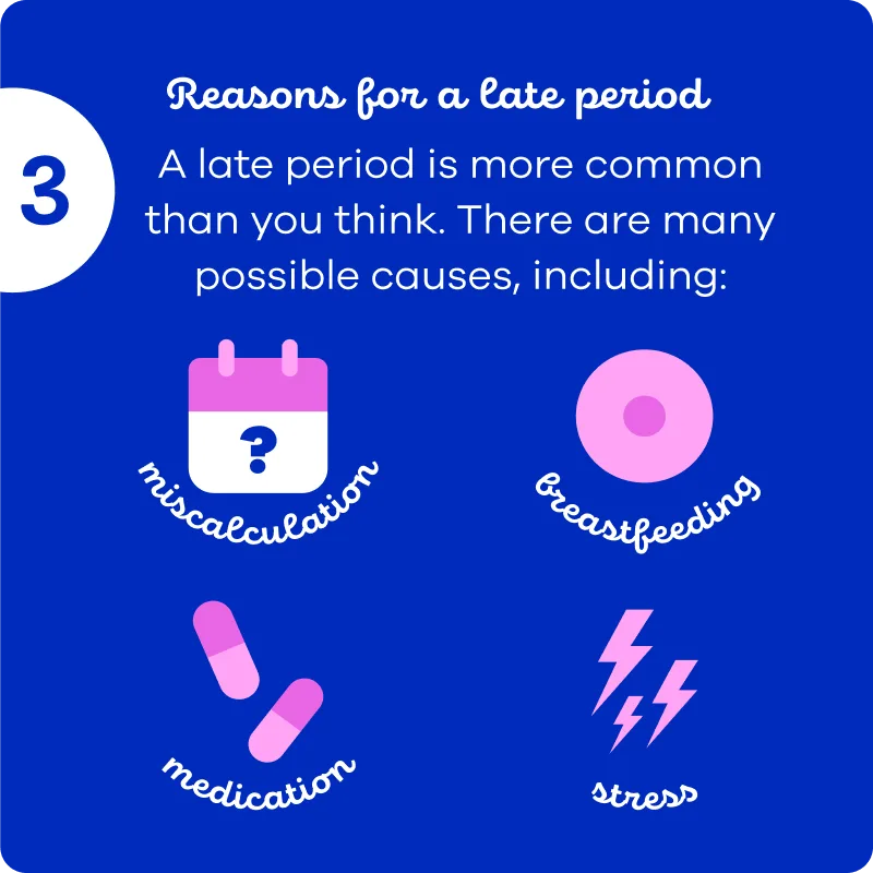 List of common reasons for a late period such as miscalculation, breastfeeding, medication, stress
