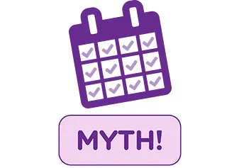 Myth: liners are for use on your period only