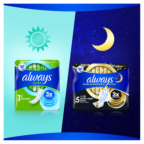 Always Ultra Normal (Size 1) Sanitary Pads Always