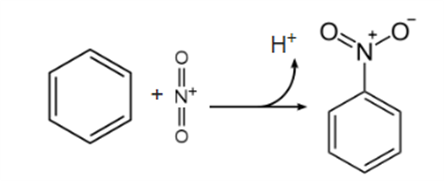 Nitro-compounds-synthesis