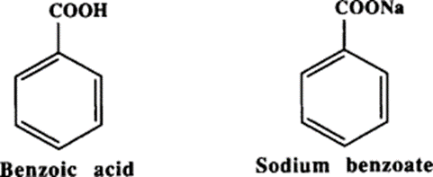 Applications of Benzoic Acid