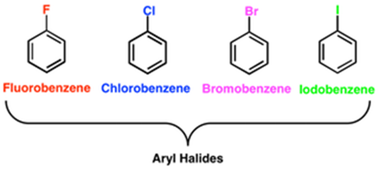 Aryl-Halides