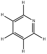 Pyridine as a solvent in paints and varnishes