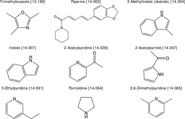 Pyridine derivatives