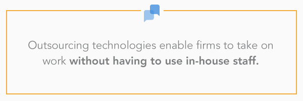 Outsourcing technologies enable firms to take on work without having to use in-house staff.