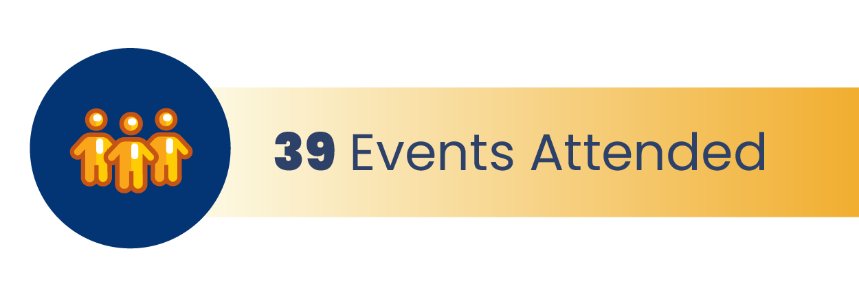 39 Events Atteneded!