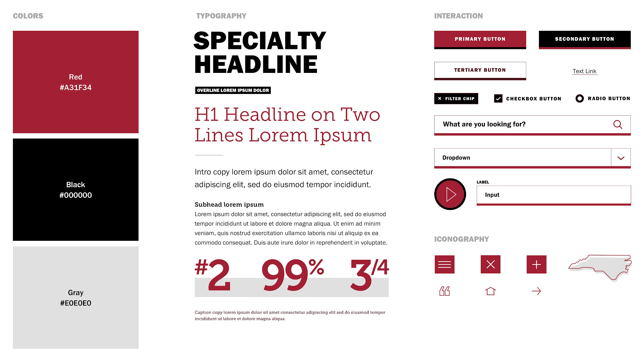 LenoirRhyne University Digital real estate renovation. , Higher Ed