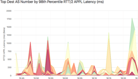 NPM_metrics-500w.png 