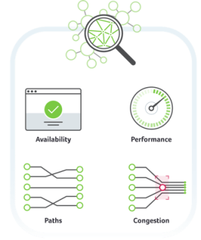 Network performance monitoring metrics