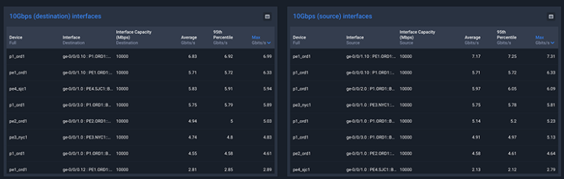 capacity-planning-dashboard-812w.png