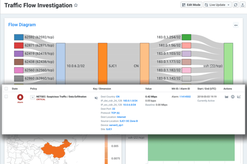 Google VPC Flow Logs for SecOps