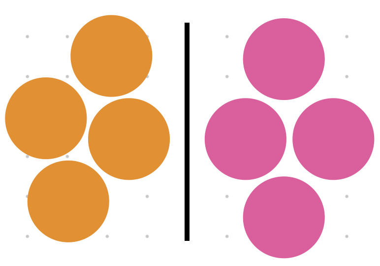 Clustering Example