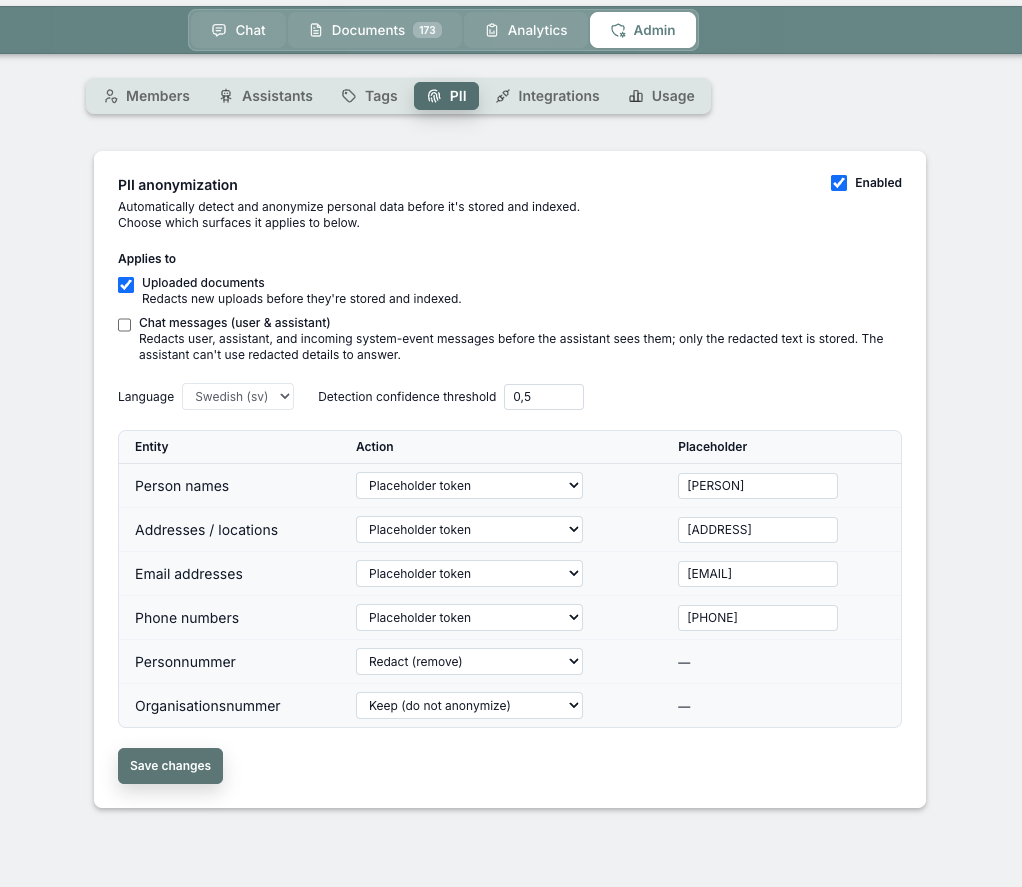 Anonymization tool