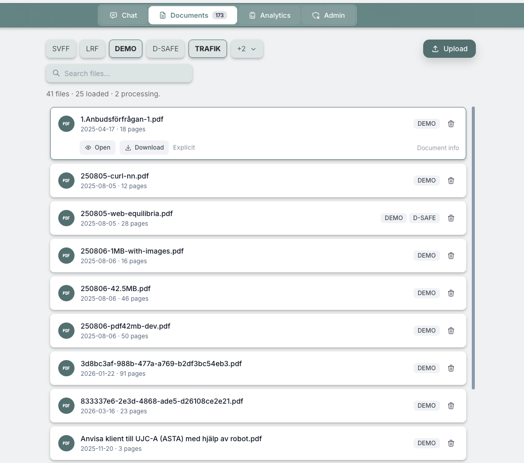 Smart data management