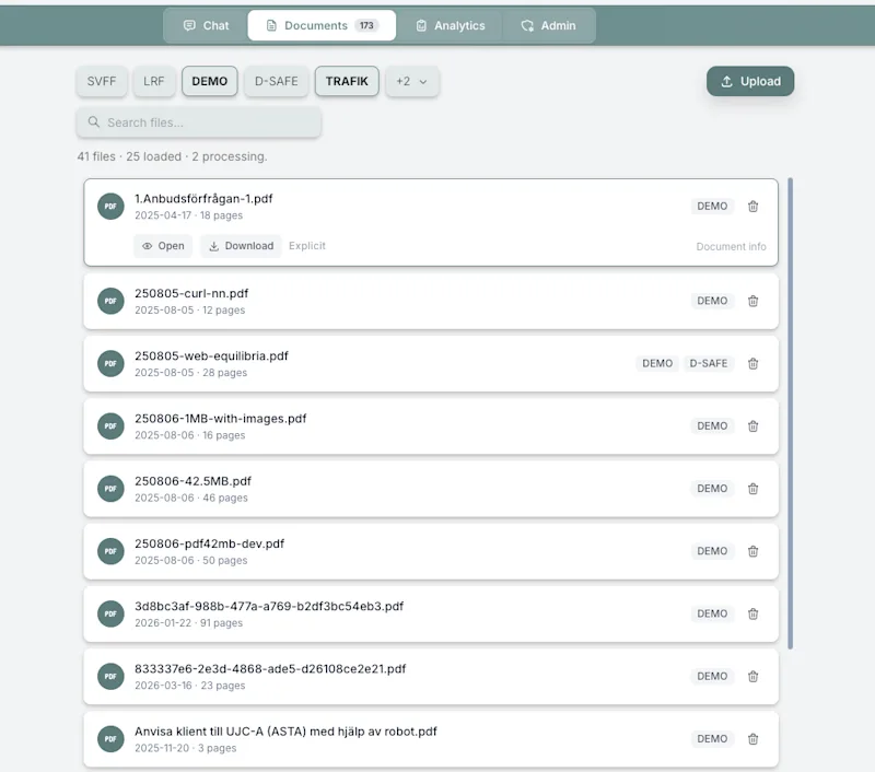 Smart data management