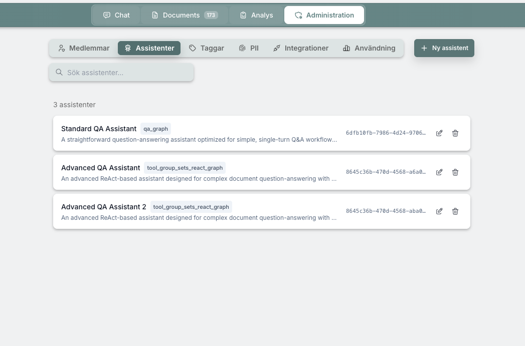 Administrera organisationens assistenter och agenter