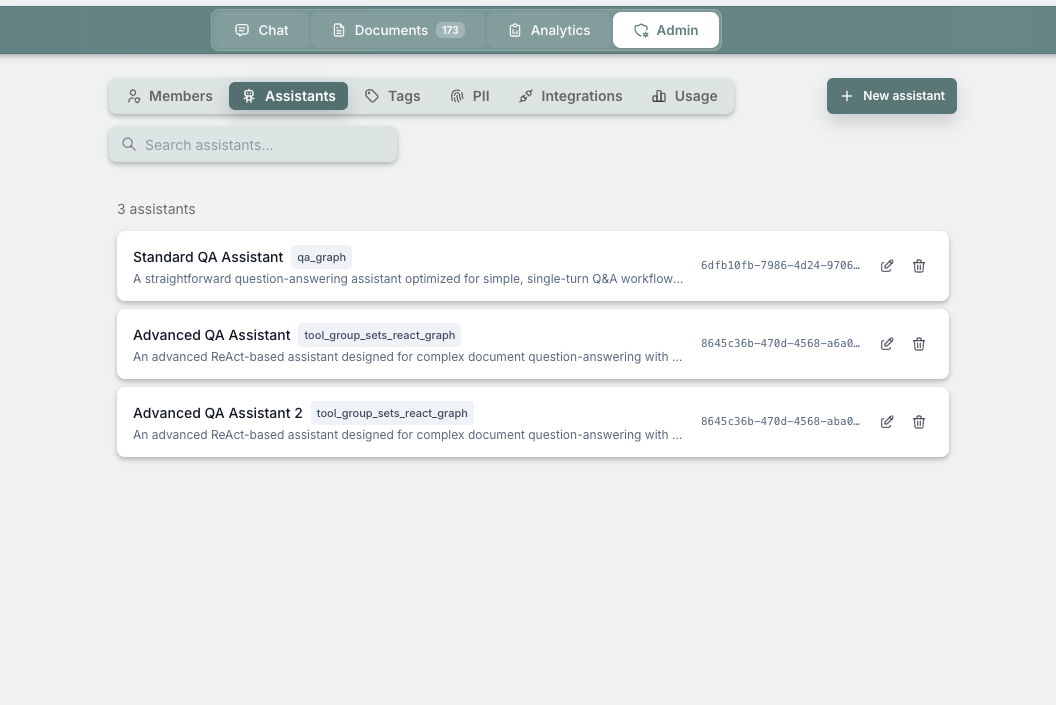 Administrate the organization's assistants and agents 