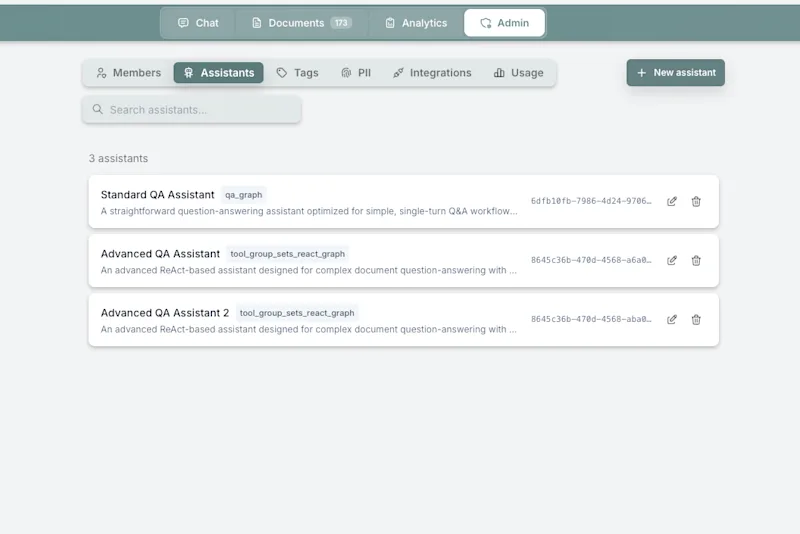 Administrate the organization's assistants and agents