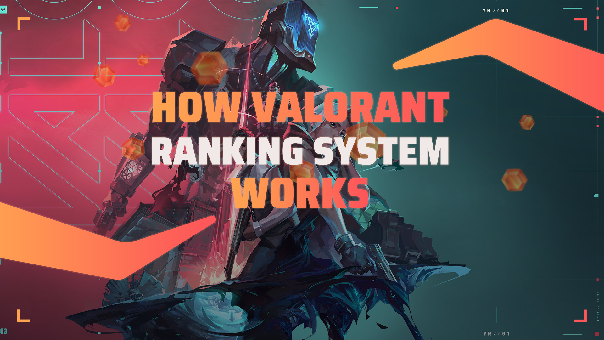 how-the-valorant-ranking-system-works