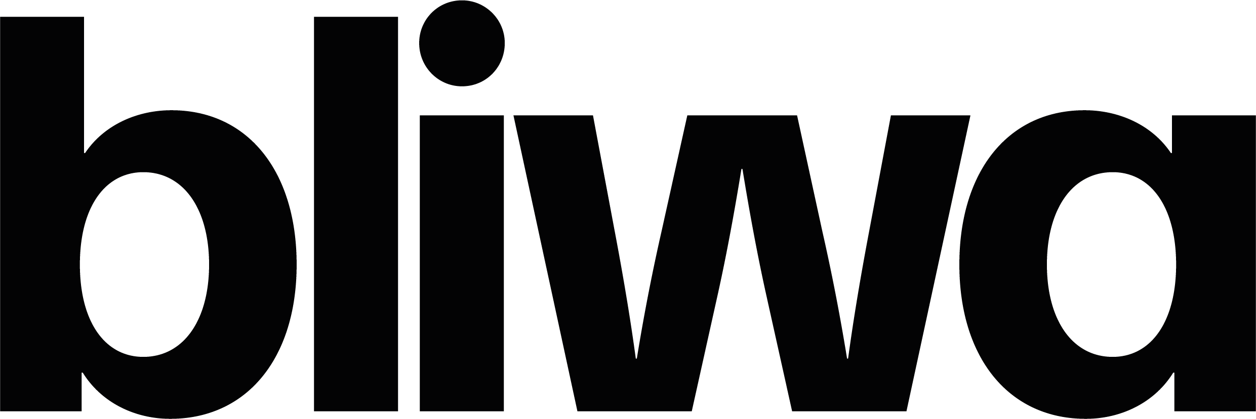 Bliwa