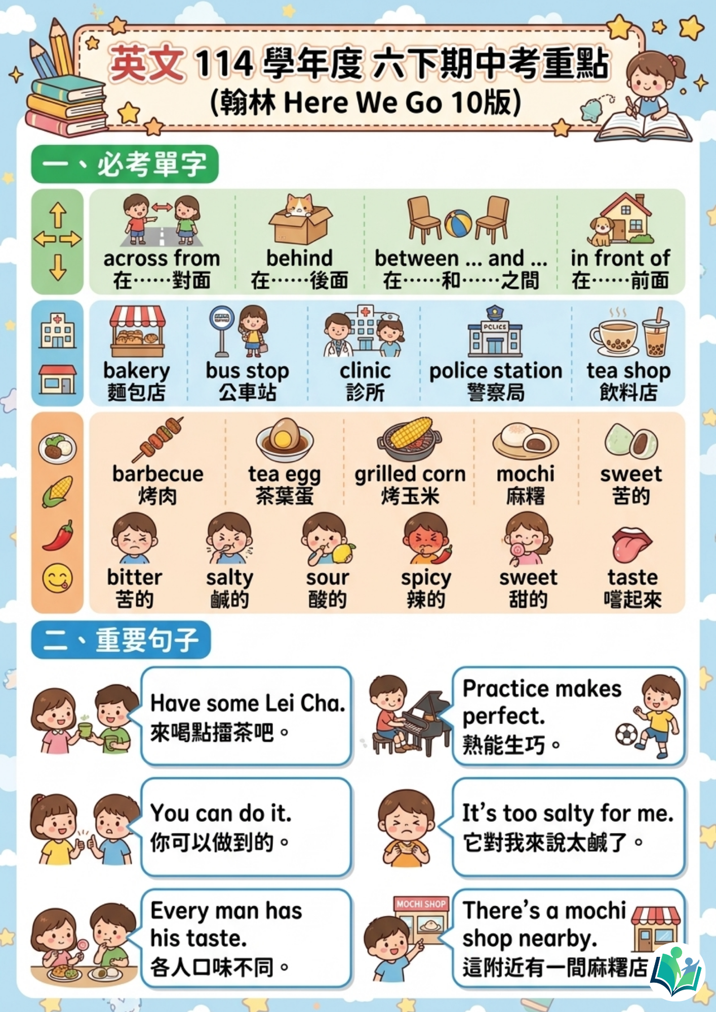 114學年度 小學六年級下學期 英文 重點整理