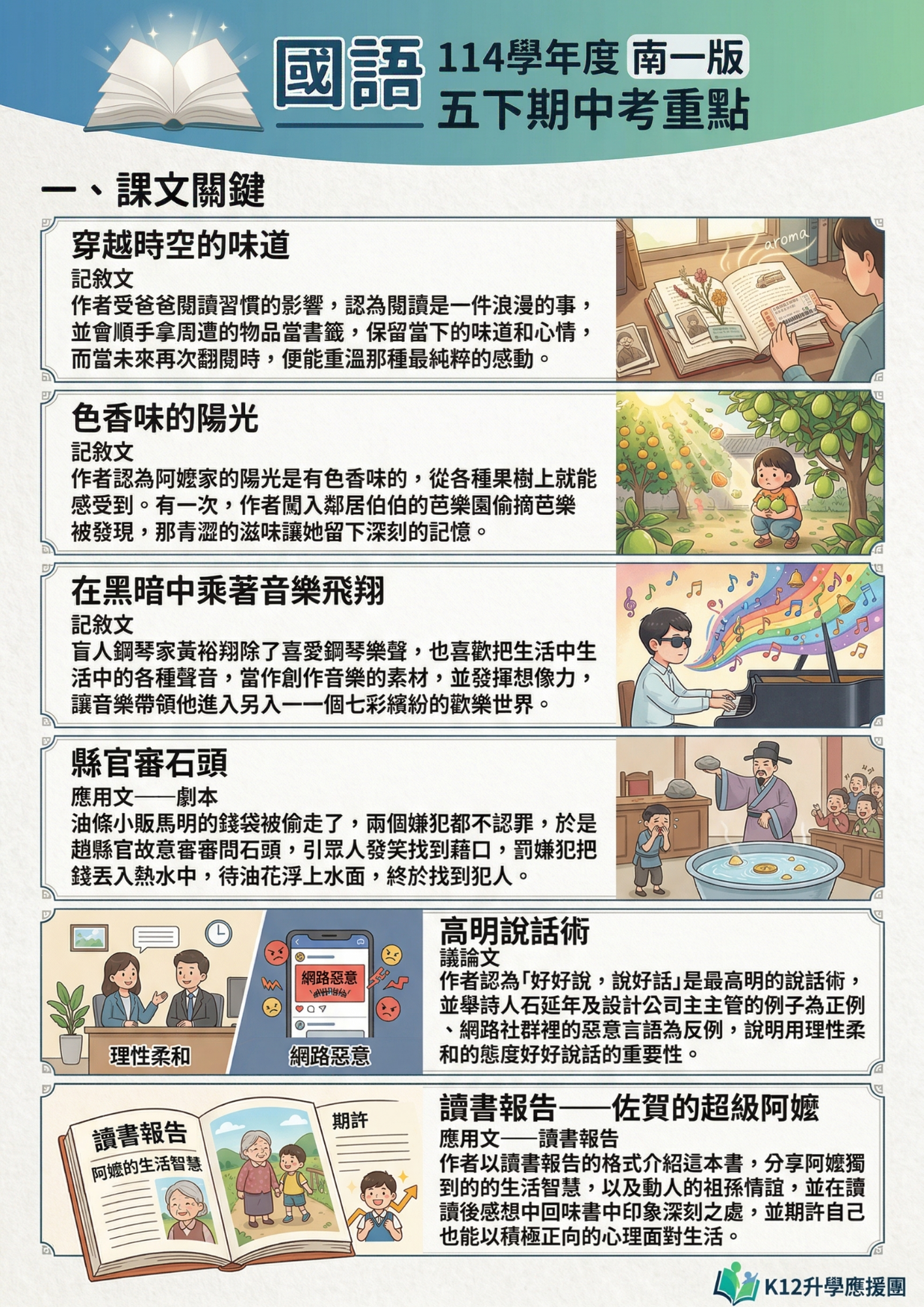 114學年度小五下學期國語重點整理