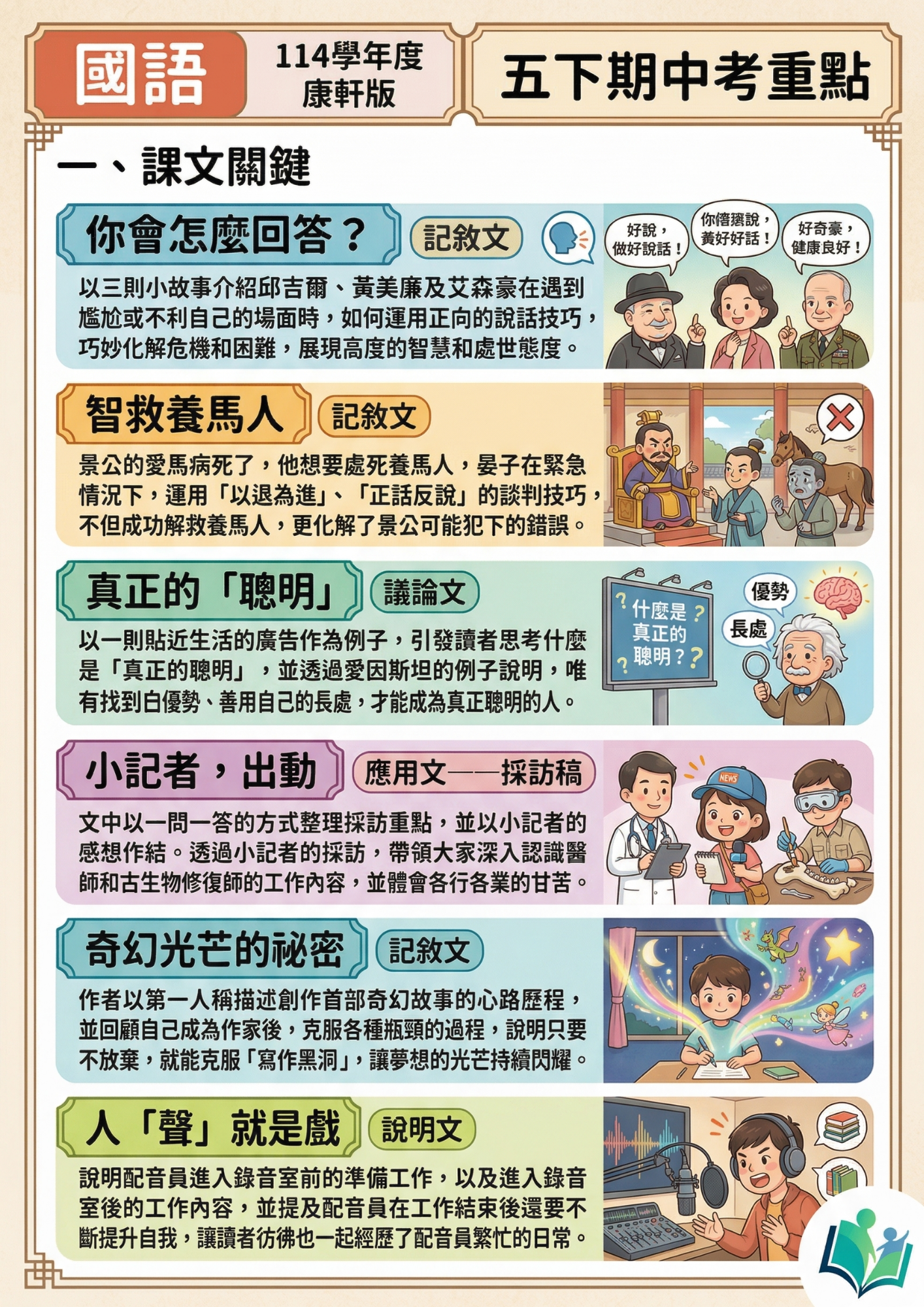 114學年度小五下學期國語重點整理-2