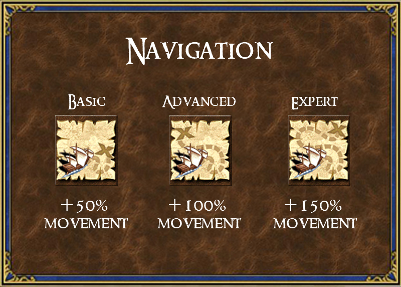 Heroes 3 navigation and movement increases