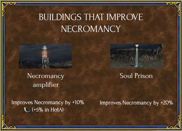 buildings-that-improve-necromancy