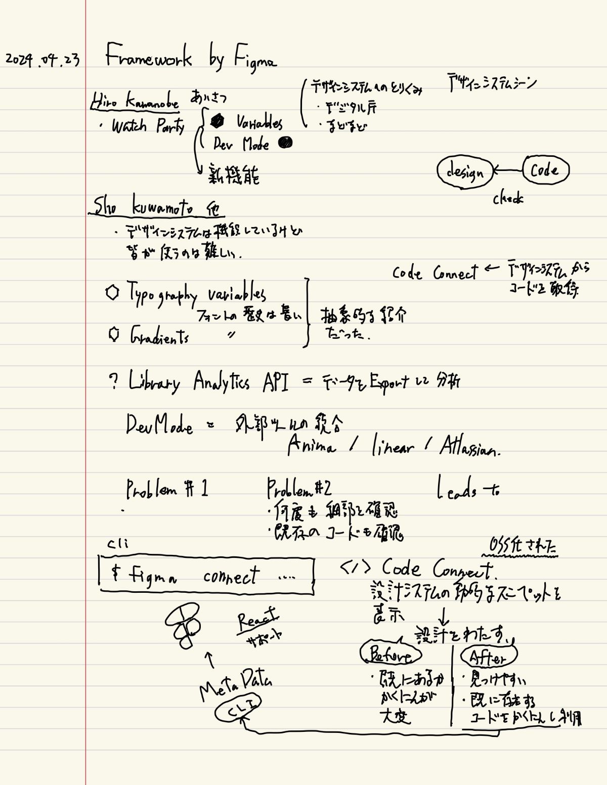 セッションのメモその1 (とりとめもないメモが書かれている)