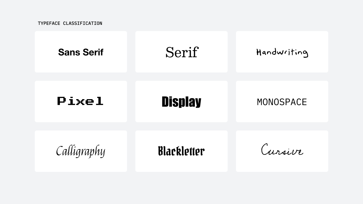 Typeface classification: font styles explained