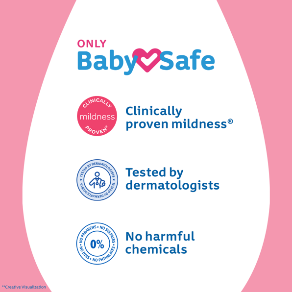 Johnson’s® Baby Oil With Vitamin E image 5