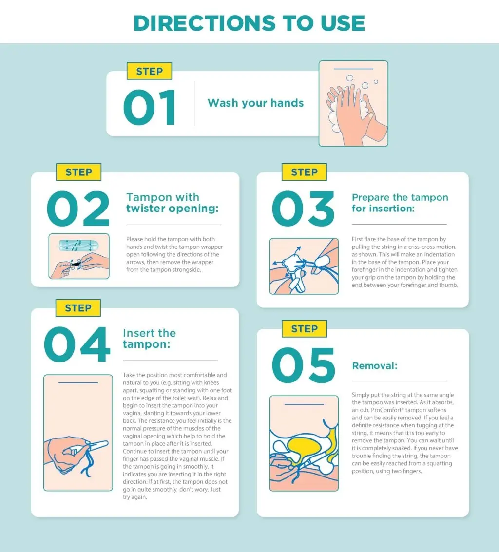 OB Tampons Use Directions