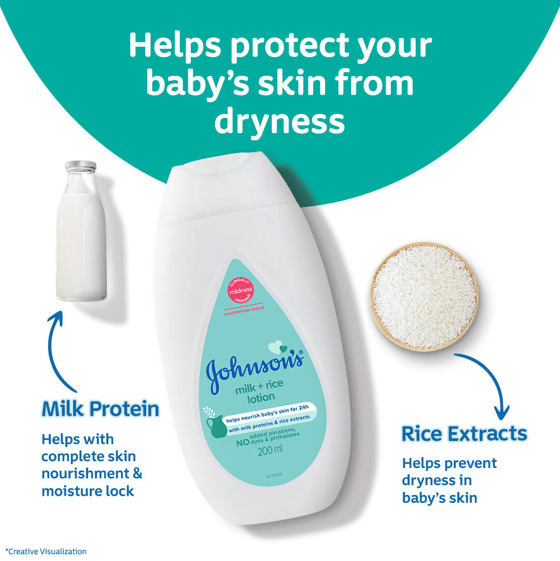 JOHNSON’S® Milk + Rice Lotion | Baby Lotion | JOHNSON’S®