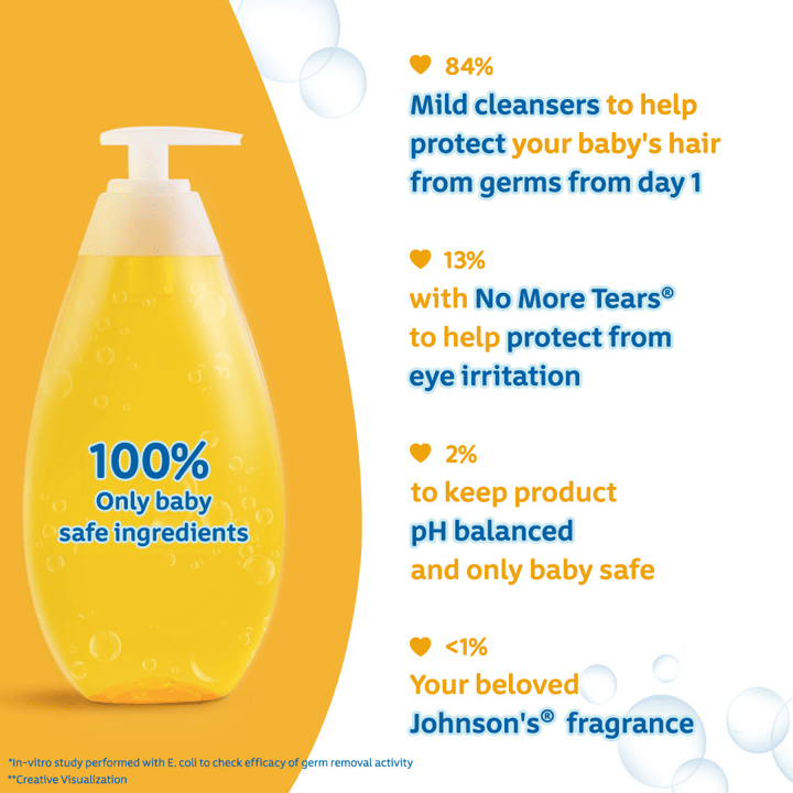 Johnson’s® Baby No More Tears® Shampoo image 2